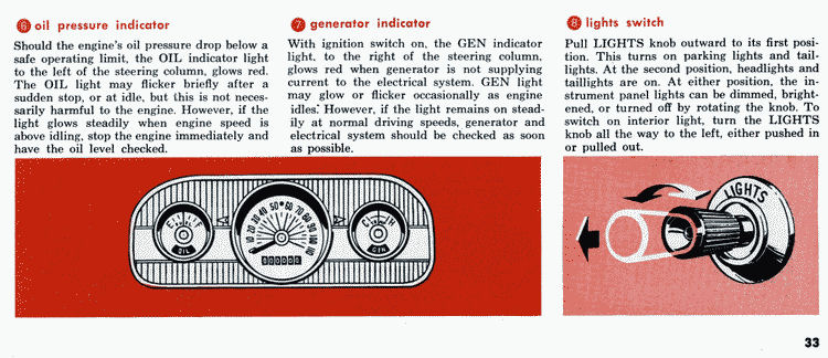 1964 Ford Fairlane Owners Manual Page 12